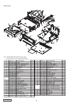 Предварительный просмотр 8 страницы Clarion CZ209 Service Manual