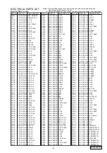 Preview for 9 page of Clarion CZ209 Service Manual