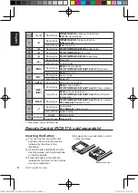 Предварительный просмотр 7 страницы Clarion CZ21 5A Owners Manual And Installation Manual