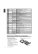 Preview for 8 page of Clarion CZ215E Owner'S Manual