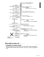 Preview for 32 page of Clarion CZ301 Owner'S Manual & Installation Manual