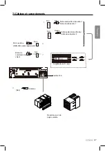 Preview for 55 page of Clarion CZ301E Owner'S Manual & Installation Manual