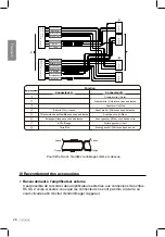 Preview for 56 page of Clarion CZ301E Owner'S Manual & Installation Manual