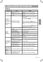 Preview for 101 page of Clarion CZ301E Owner'S Manual & Installation Manual