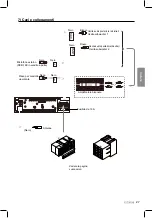 Preview for 109 page of Clarion CZ301E Owner'S Manual & Installation Manual