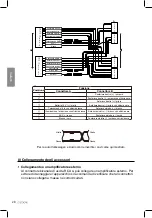 Preview for 110 page of Clarion CZ301E Owner'S Manual & Installation Manual