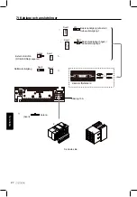 Preview for 190 page of Clarion CZ301E Owner'S Manual & Installation Manual