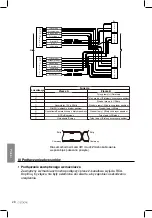 Preview for 218 page of Clarion CZ301E Owner'S Manual & Installation Manual