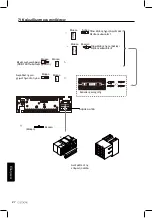 Preview for 244 page of Clarion CZ301E Owner'S Manual & Installation Manual