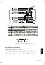 Preview for 245 page of Clarion CZ301E Owner'S Manual & Installation Manual