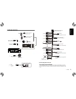 Preview for 19 page of Clarion CZ302 Owners Manual And Installation Manual