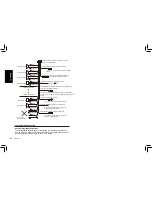 Preview for 56 page of Clarion CZ302 Owners Manual And Installation Manual