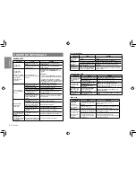 Preview for 26 page of Clarion CZ302E Owner'S Manual & Installation Manual