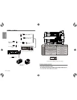 Preview for 30 page of Clarion CZ302E Owner'S Manual & Installation Manual