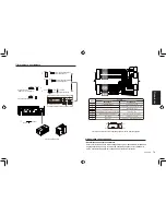 Preview for 75 page of Clarion CZ302E Owner'S Manual & Installation Manual