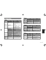 Preview for 102 page of Clarion CZ302E Owner'S Manual & Installation Manual