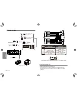 Preview for 121 page of Clarion CZ302E Owner'S Manual & Installation Manual