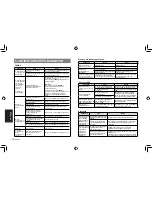 Preview for 133 page of Clarion CZ302E Owner'S Manual & Installation Manual