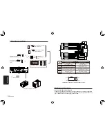 Preview for 137 page of Clarion CZ302E Owner'S Manual & Installation Manual