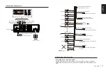 Preview for 17 page of Clarion CZ305AU Owner'S Manual & Installation Manual