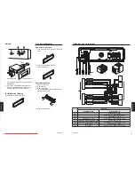 Preview for 105 page of Clarion CZ309E Owner'S Manual & Installation Manual