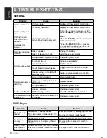 Preview for 22 page of Clarion CZ401 Owners Manual And Installation Manual