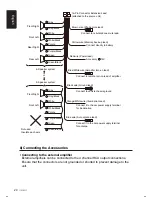 Preview for 30 page of Clarion CZ401 Owners Manual And Installation Manual