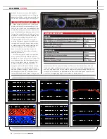 Предварительный просмотр 2 страницы Clarion CZ401 Test Report