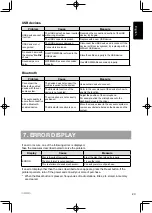 Preview for 23 page of Clarion CZ500 Owner'S Manual & Installation Manual