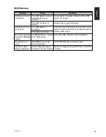 Preview for 19 page of Clarion CZ500A Owners & Installation Manual