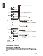 Preview for 26 page of Clarion CZ500A Owners & Installation Manual