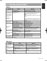 Preview for 19 page of Clarion CZ500E Owner'S Manual & Installation Manual