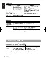 Preview for 20 page of Clarion CZ500E Owner'S Manual & Installation Manual