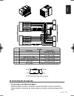 Preview for 27 page of Clarion CZ500E Owner'S Manual & Installation Manual