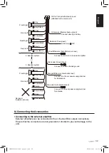 Предварительный просмотр 33 страницы Clarion CZ501 Owners & Installation Manual