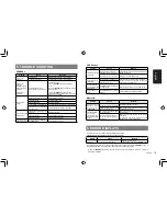 Preview for 13 page of Clarion CZ502 Owner'S Manual & Installation Manual