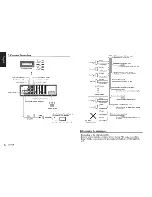 Preview for 20 page of Clarion CZ505 Owners Manual And Installation Manual