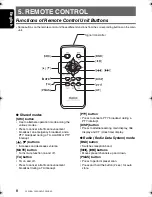 Preview for 8 page of Clarion CZ509E Owner'S Manual