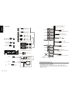 Preview for 22 page of Clarion CZ702 Owner'S Manual & Installation Manual