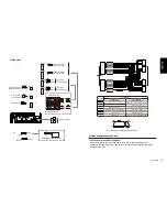 Preview for 19 page of Clarion CZ702E Owner'S Manual & Installation Manual