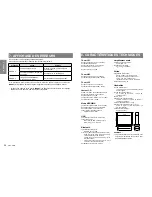 Preview for 34 page of Clarion CZ702E Owner'S Manual & Installation Manual