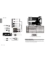 Preview for 38 page of Clarion CZ702E Owner'S Manual & Installation Manual