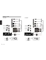 Preview for 56 page of Clarion CZ702E Owner'S Manual & Installation Manual