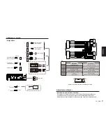 Preview for 57 page of Clarion CZ702E Owner'S Manual & Installation Manual