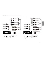 Preview for 75 page of Clarion CZ702E Owner'S Manual & Installation Manual