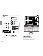 Preview for 76 page of Clarion CZ702E Owner'S Manual & Installation Manual