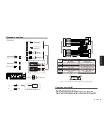 Preview for 95 page of Clarion CZ702E Owner'S Manual & Installation Manual