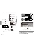 Preview for 114 page of Clarion CZ702E Owner'S Manual & Installation Manual