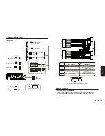 Preview for 133 page of Clarion CZ702E Owner'S Manual & Installation Manual