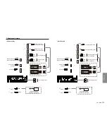 Preview for 151 page of Clarion CZ702E Owner'S Manual & Installation Manual